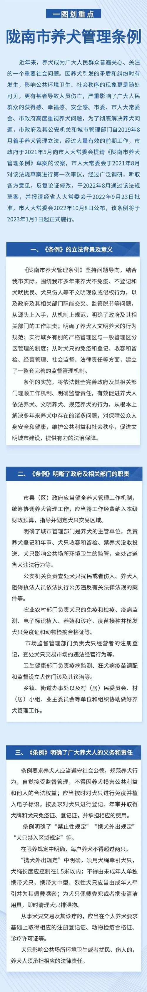 广州市养犬管理条例,广州市养犬管理条例2023年,广州市养犬规定？