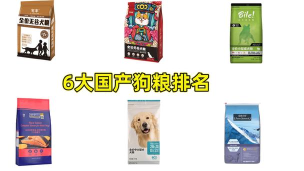 狗粮的品牌,狗粮的品牌排名,狗粮哪几个品牌比较好？